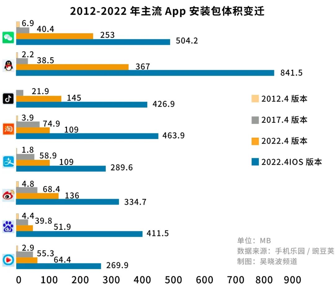 易联购跑路会抓吗,易联购事件苹果态度