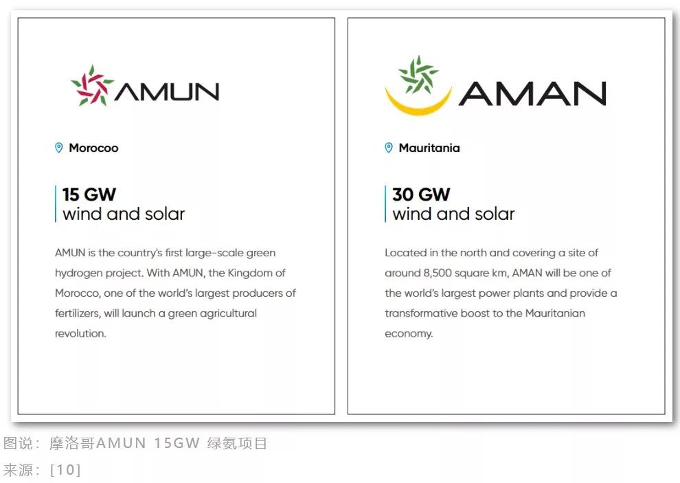 摩洛哥足球崛起的秘密,摩洛哥成为世界杯黑马