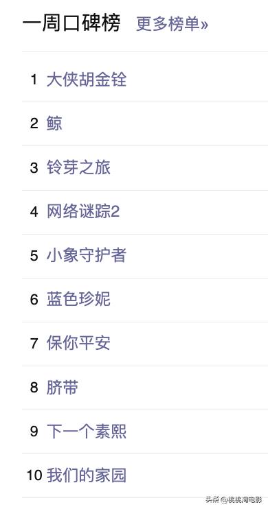 最近院线新片,最新院线新片