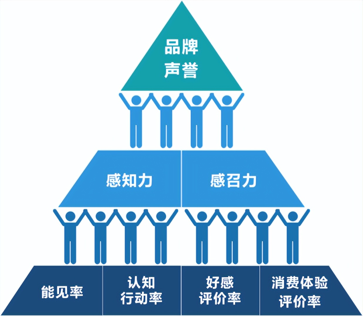普洱茶获中国农产品声誉十强,地理标志产品普洱茶国家标准查询