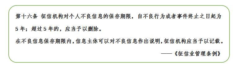 如何有效的管理和提升征信,养成良好征信的最佳方法
