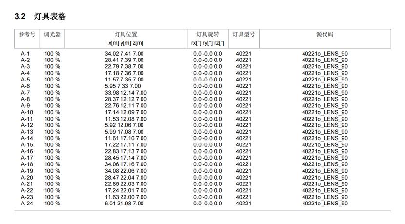 litestar4d,litestar4d软件的竞品