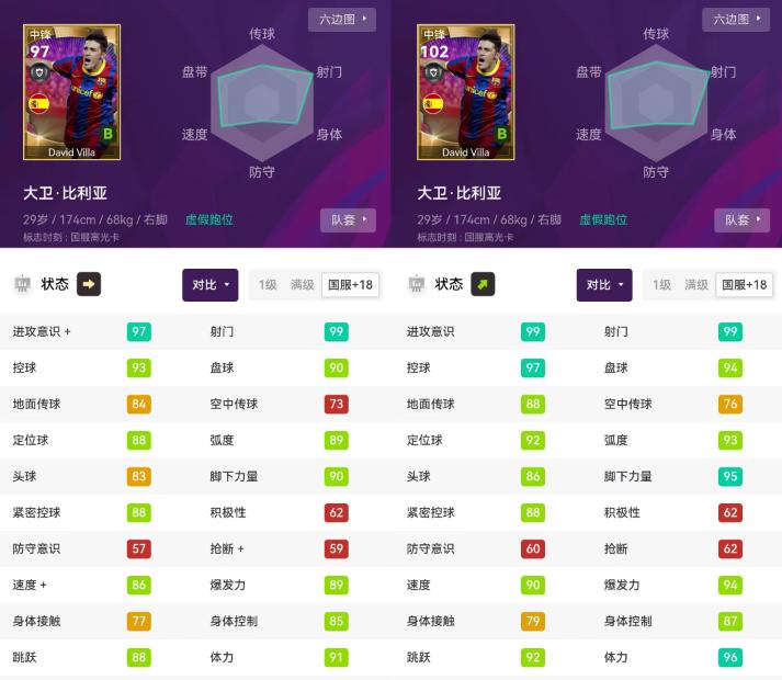 实况足球新版本传奇t度排行榜,实况足球更新后最强普卡