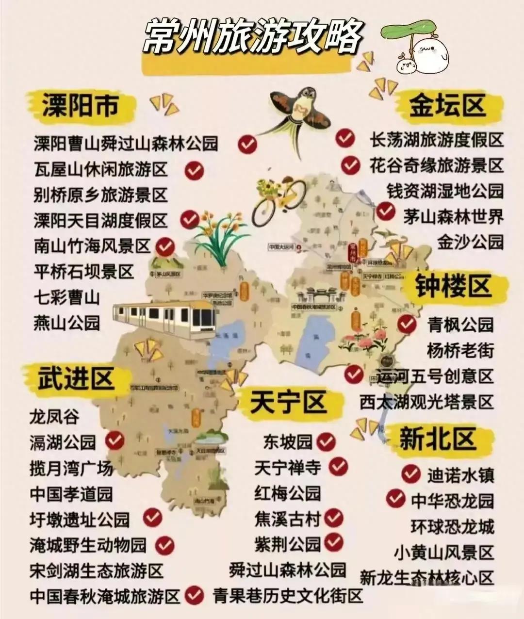 苏州旅游一定要去的5个地方,苏州南京上海杭州自由行旅游攻略