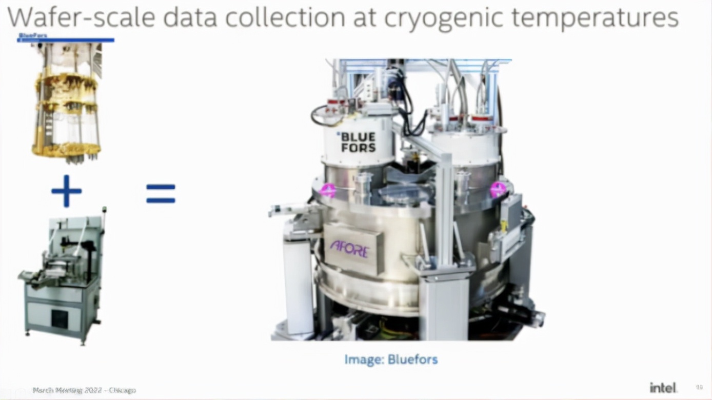 英特尔量产,英特尔新型量子计算