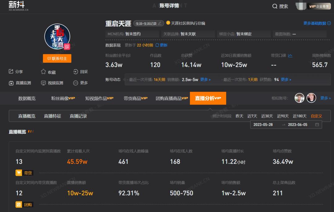 “重启天涯”,初代互联网人被直播上了一课|对话天涯前总编宋铮