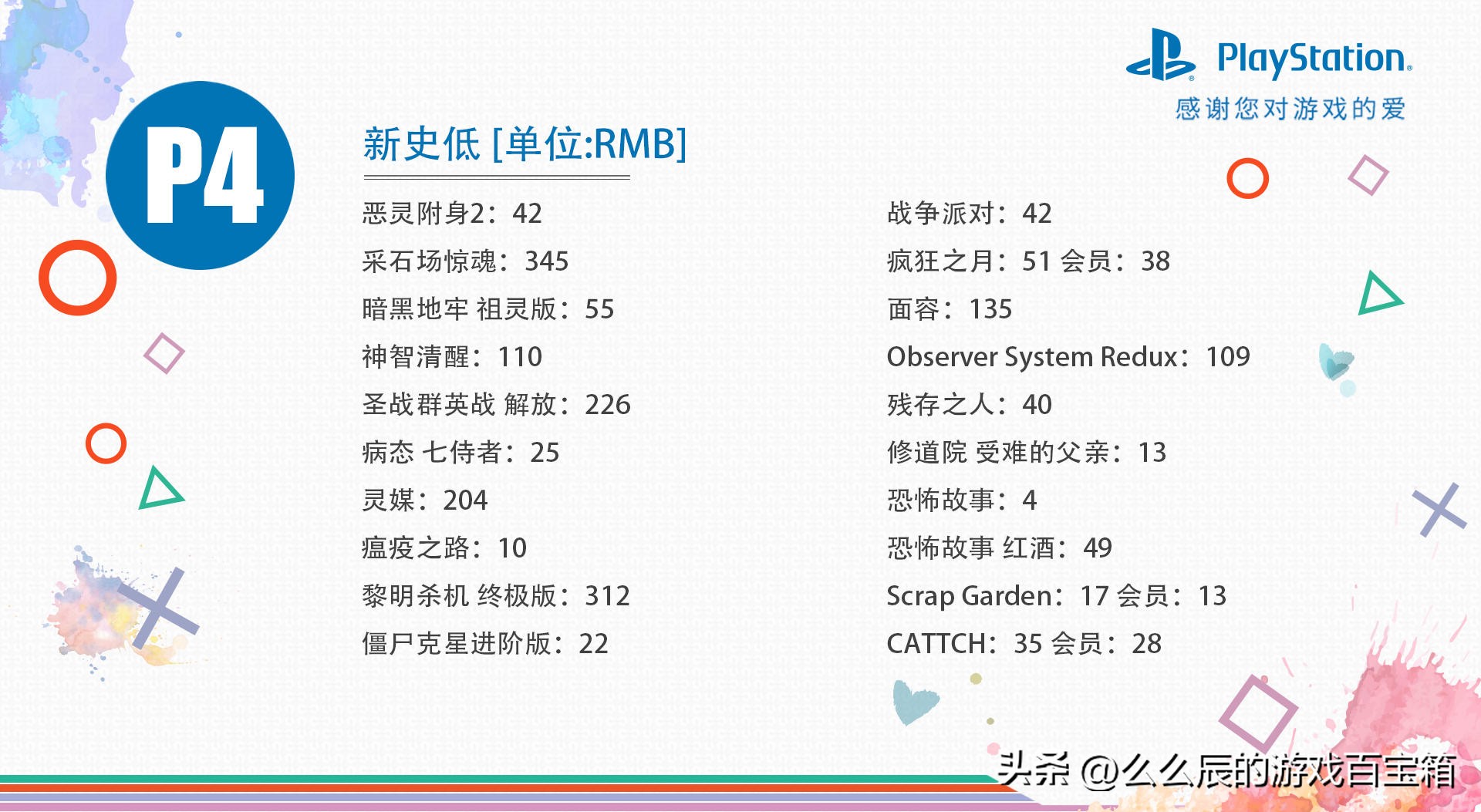 psn2021万圣节折扣,psn港服10月折扣