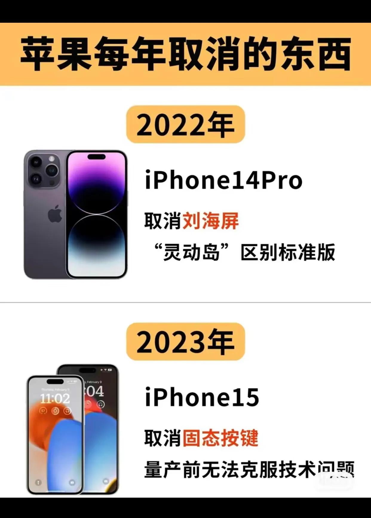 苹果iphone的三大缺点你知道几个,苹果手机的缺点一共有几个