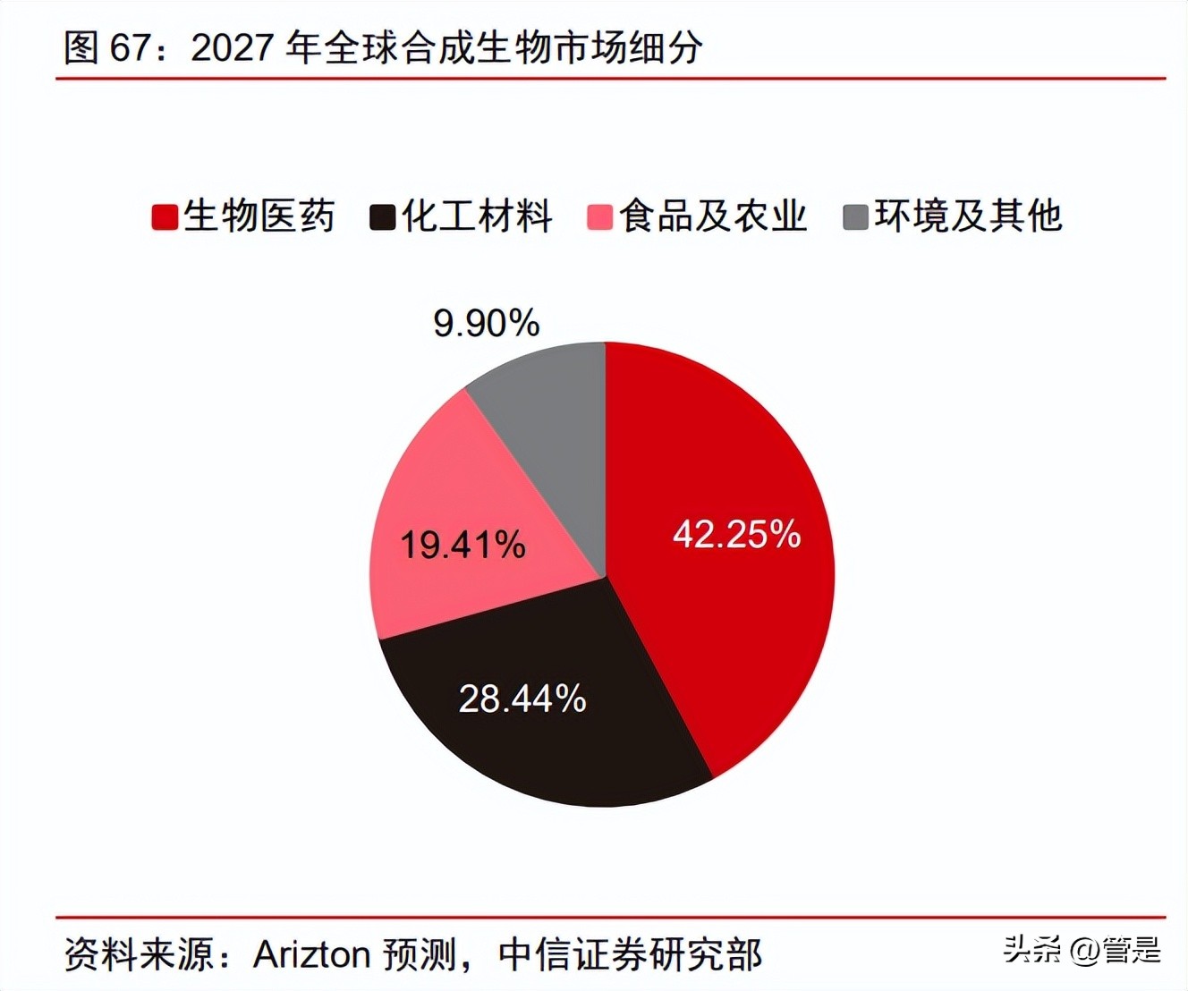鲁商发展股票趋势分析,鲁商发展今日新闻
