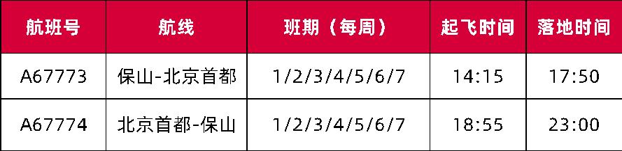 喜讯|湖南航空开通保山至北京航线，助力春运出行！
