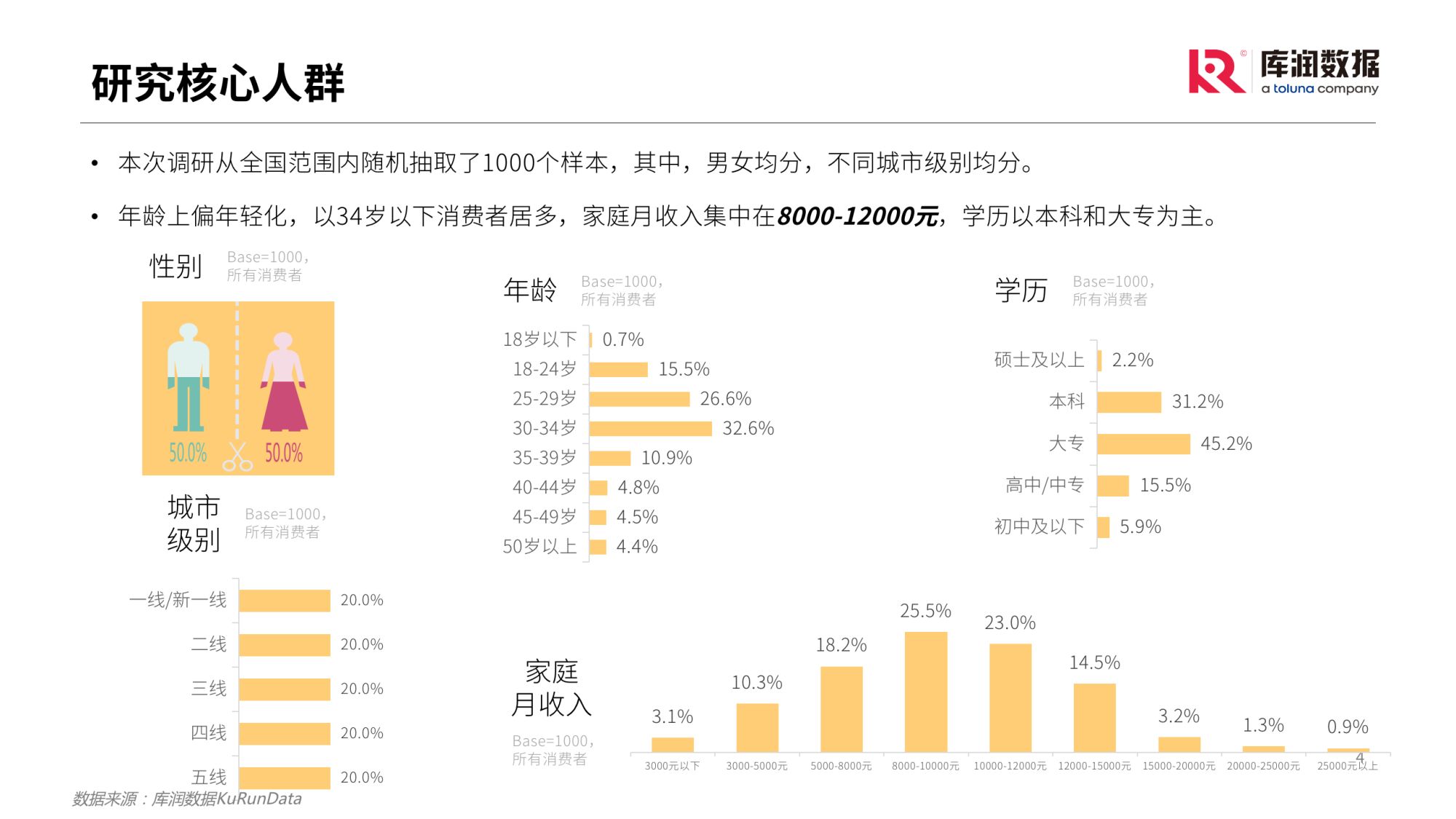 国潮包装公司推荐,国潮包装设计定位