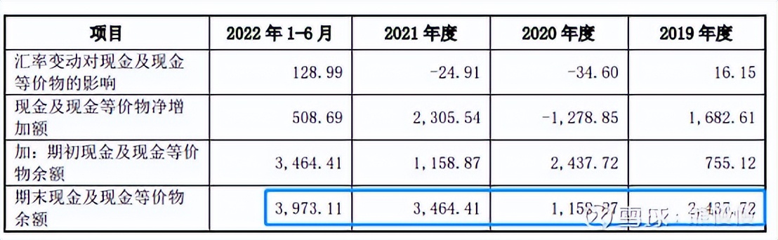 蜂助手股票最新消息,蜂助手股票上市价格