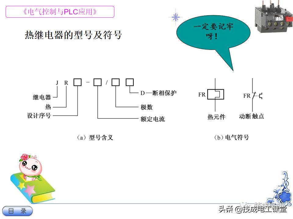 电气教程ppt,超详细的电气基础知识下载