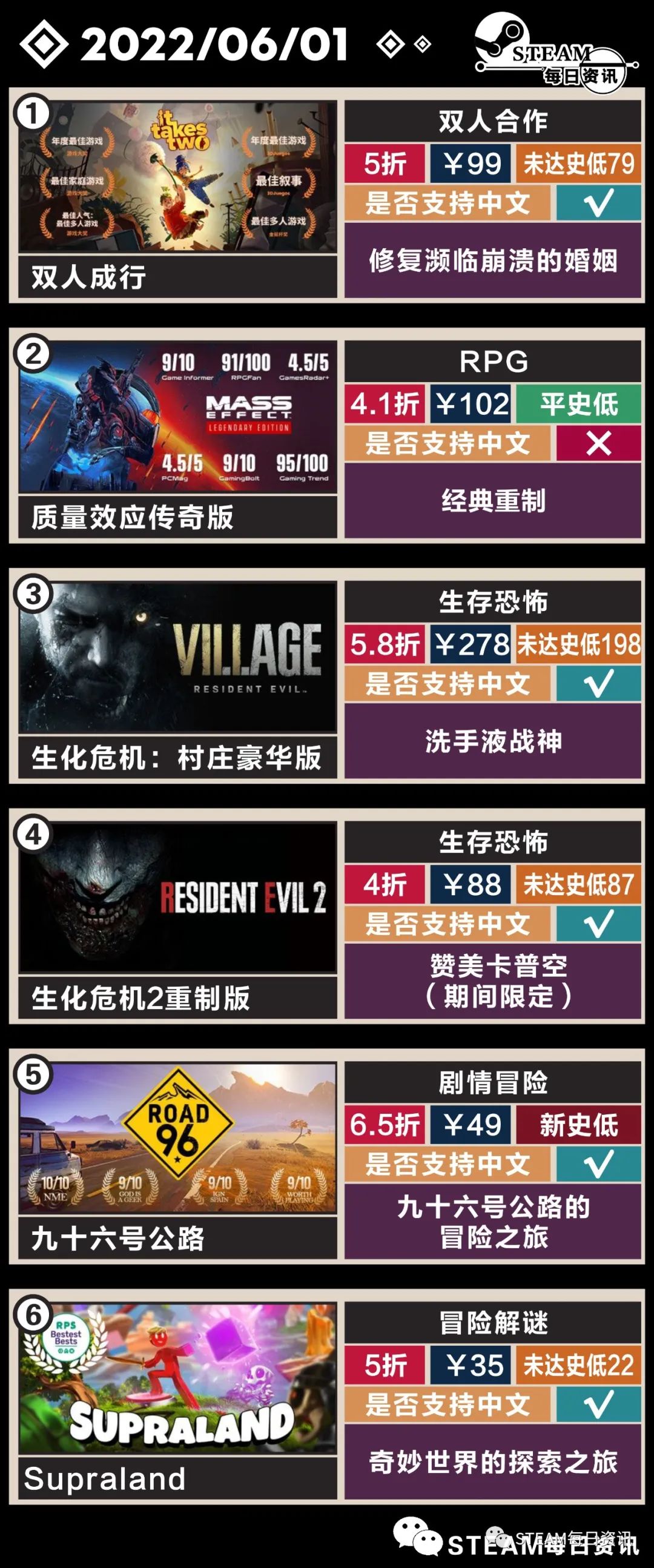 steam疯狂周三游戏推荐猎杀对决,steam疯狂特卖周