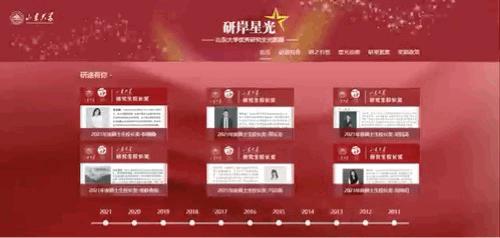 沉浸式体验萌新,萌新研究生学习攻略