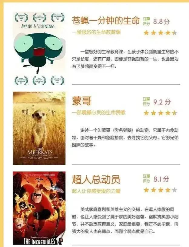 孩子必看的36部电影,儿童动画片电影免费观看完整版