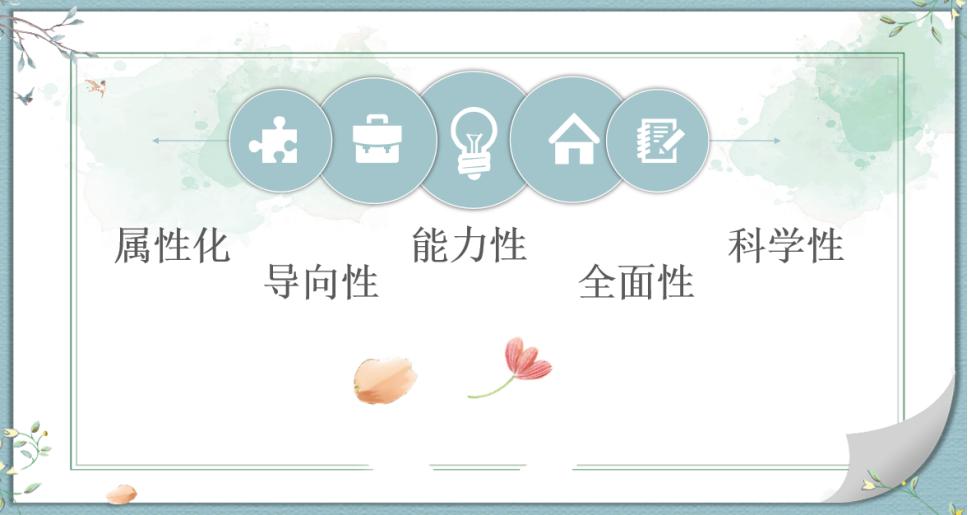 “题”炼精彩共享智慧——青岛湖岛小学英语学科命题培训专题教研