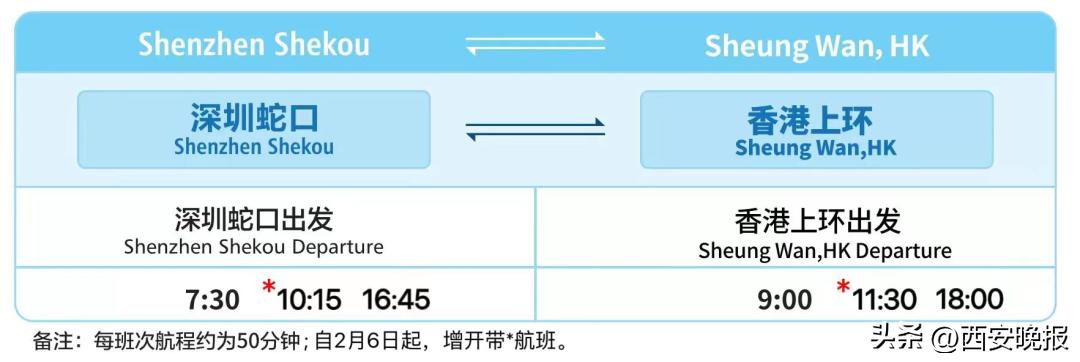 西安恢复开行的列车有哪些,西安部分列车恢复开行
