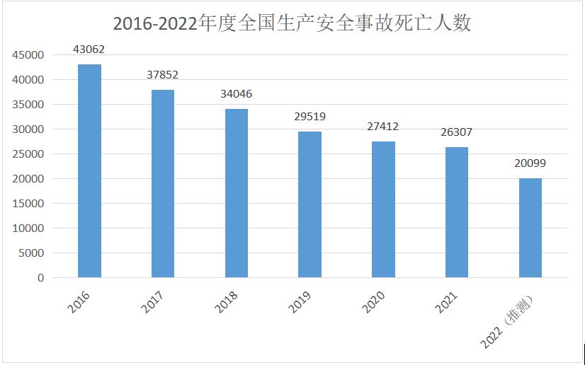 大米加工厂安全隐患,大米安全事件视频