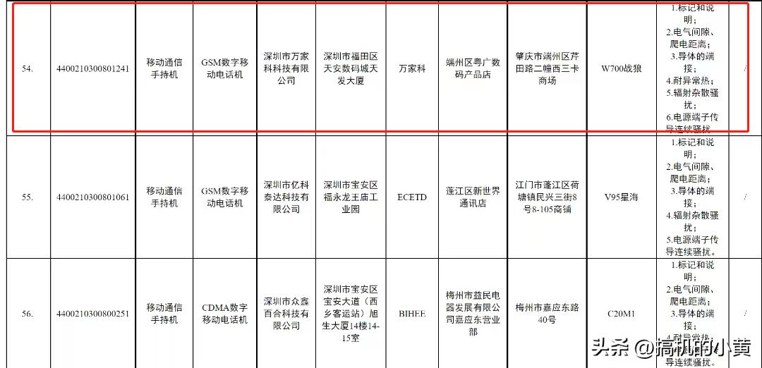 最新“手机黑榜”发布：近34批手机不合格，涉及3种情况，需避雷