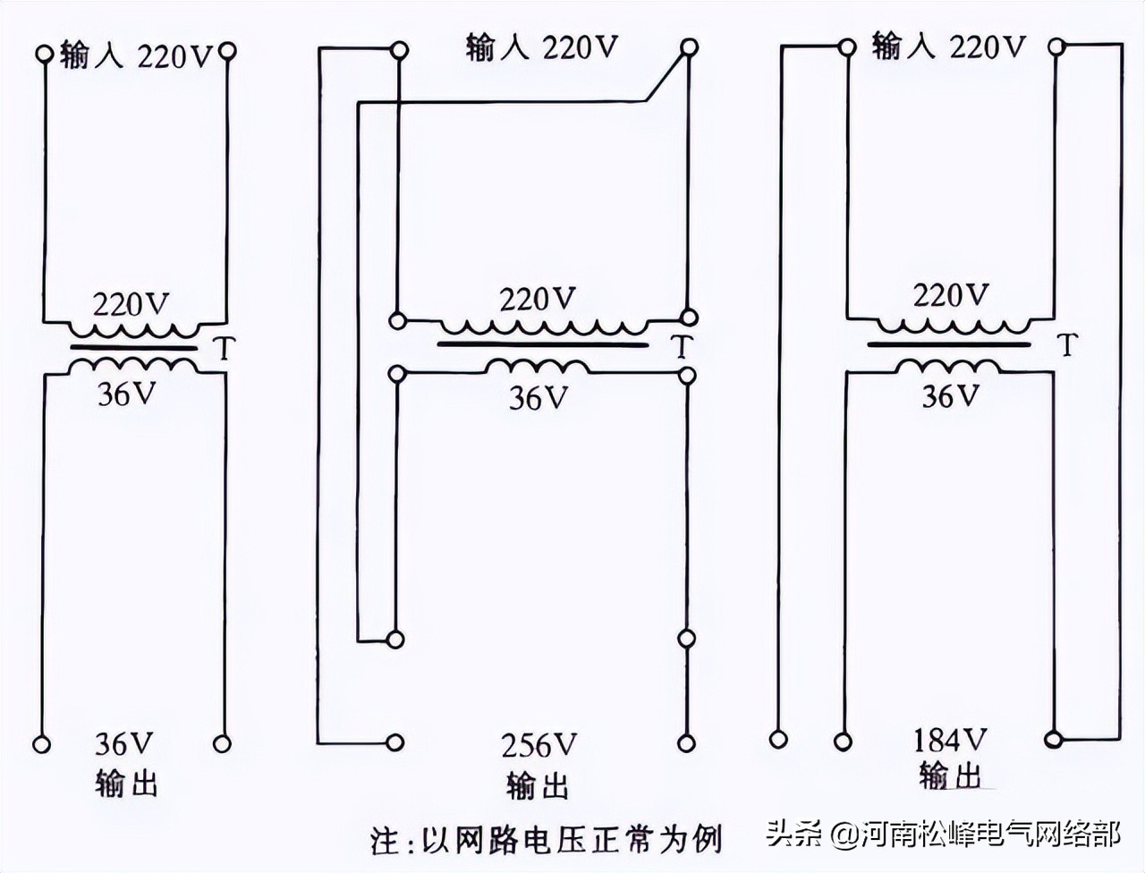 零基础电工接线电路图大全,电工常见电路接线图10例