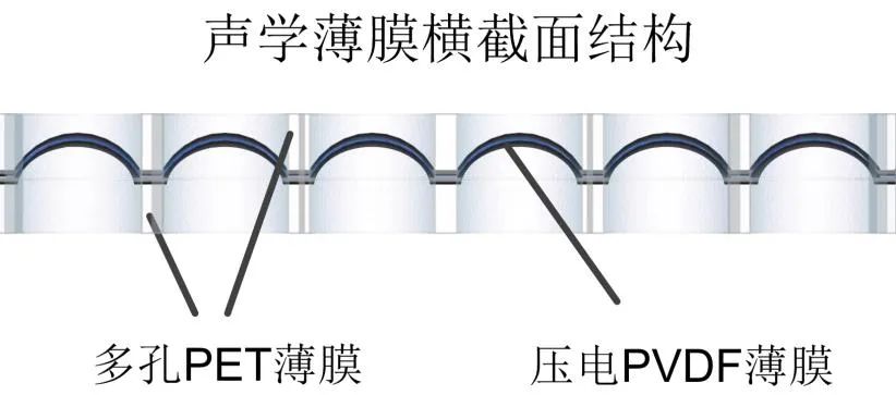 纸一样薄的音箱问世！神奇发明来自MIT华人博士