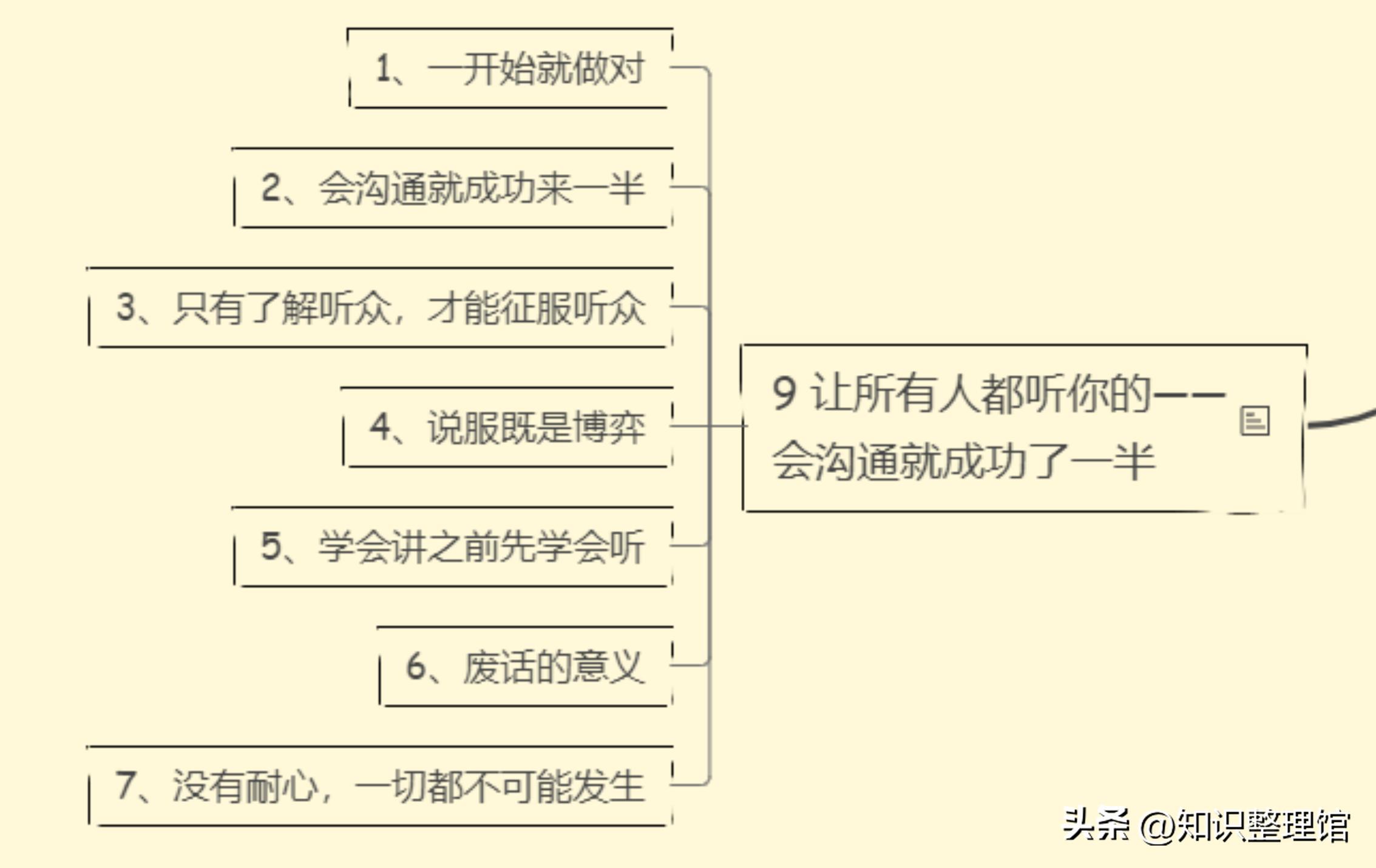揭秘互联网创业项目,互联网创业九大趋势