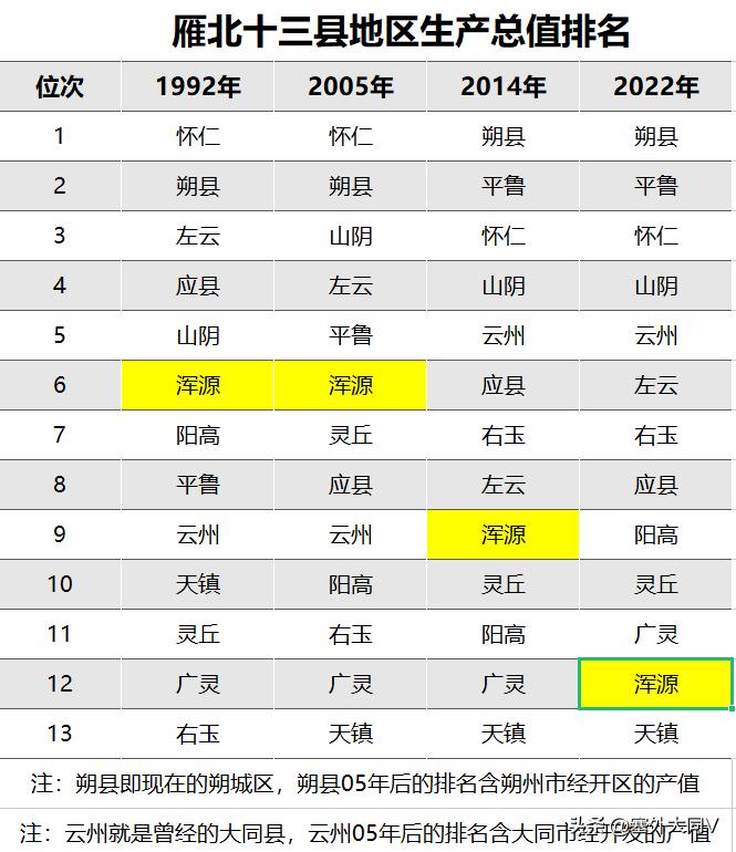 董宇辉拯救新东方是什么情况,董宇辉拯救了出版业