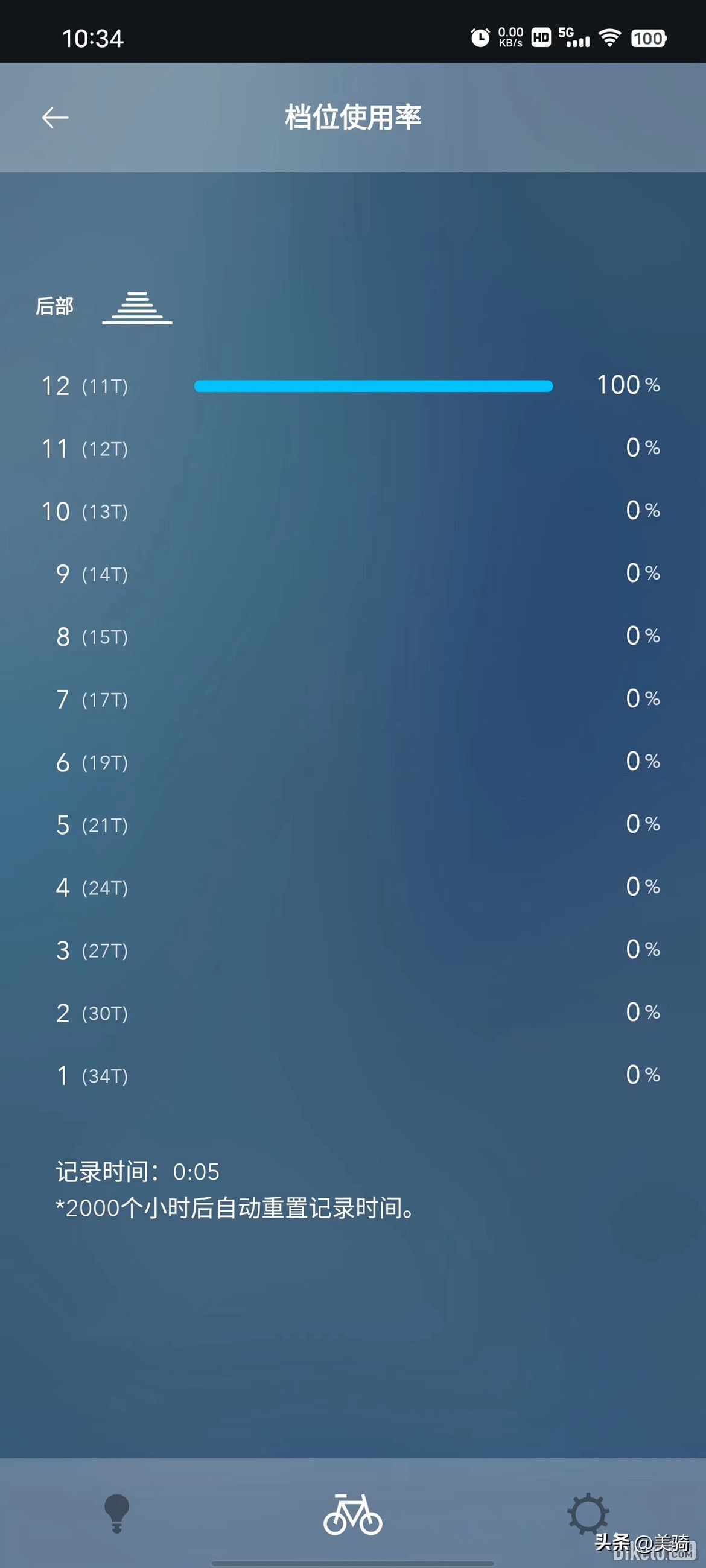 轻松设定变速ShimanoE-TubeApp使用指南