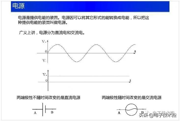 常见的电气基础知识,实用电路图大全及详解
