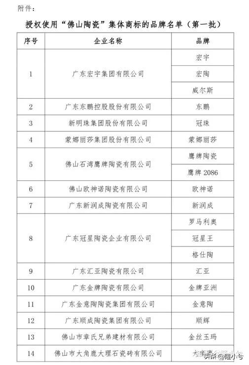 岩板品牌性价比,岩板家具品牌