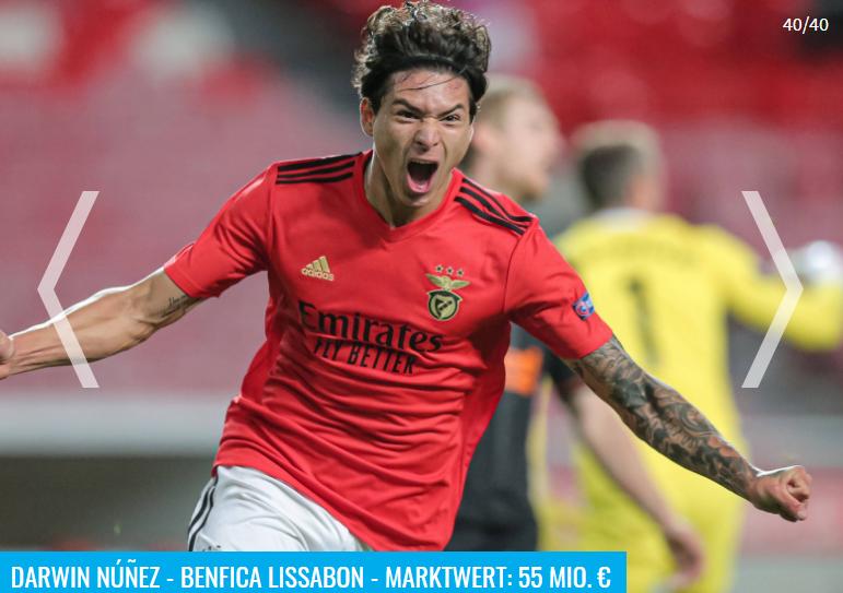 德转足球球员身价大排名,德转前1000名球员身价排名