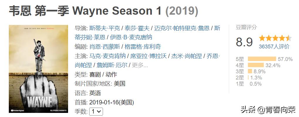 楂橀鍊奸珮璇勫垎闈掓槬缇庡墽,楂樺垎闈掓槬缇庡墽鎺ㄨ崘