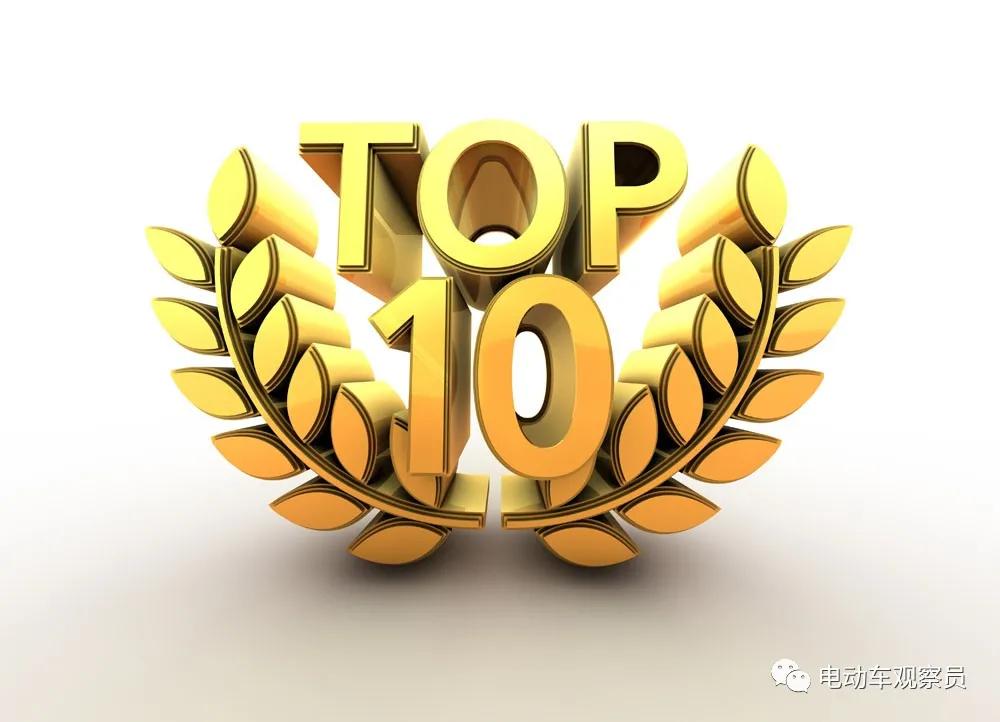 铅酸电池行业排名前十企业,铅酸电池品牌排名前20