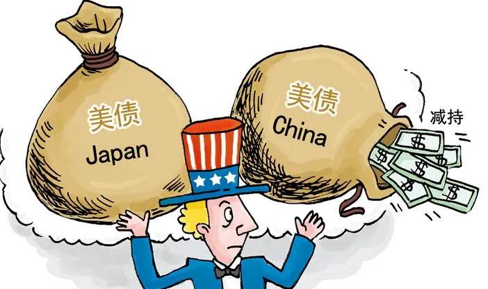 美国减持美债,中国加速减持美债增持黄金