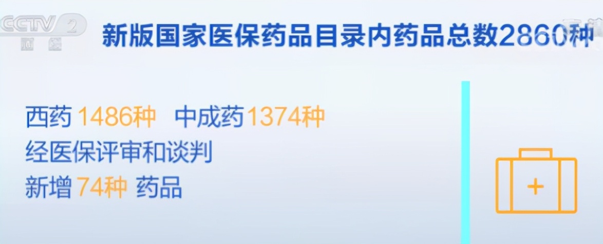 70万天价药降到33000元,70万天价药降到3万到底能治什么病