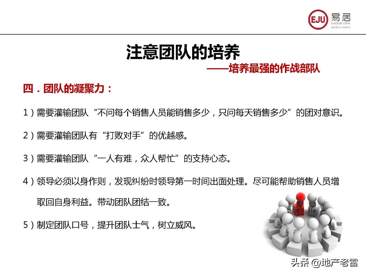 房地产联合销售代理方案,房地产联合代理销售经验