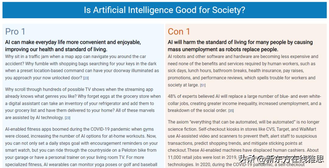 雅思写作网站哪个好,十个好用的雅思网站推荐