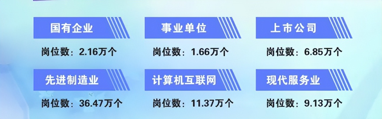 国聘网国企央企招聘官方网站,国企央企招聘信息汇总