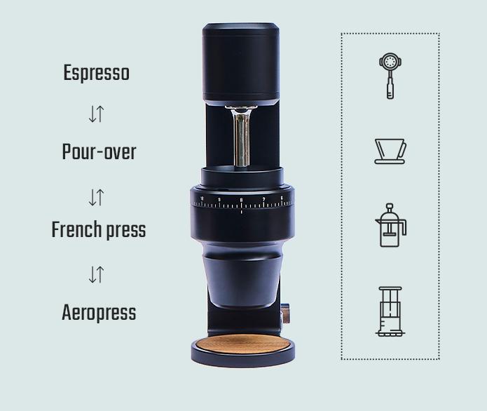 2020年热门的众筹产品,国外新产品众筹网站排名