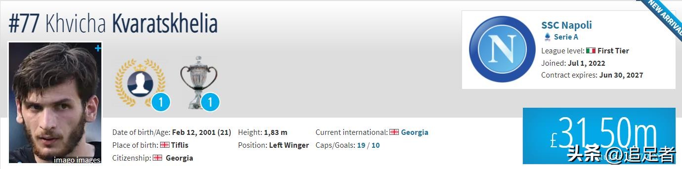 足坛现役巅峰最强十一人,克瓦拉茨赫利亚凌空抽射卡点