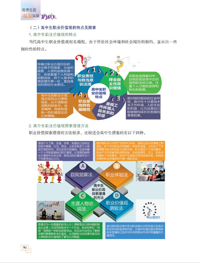 怎么引导高中生认识人生价值观,高中生生涯规划的意义和价值