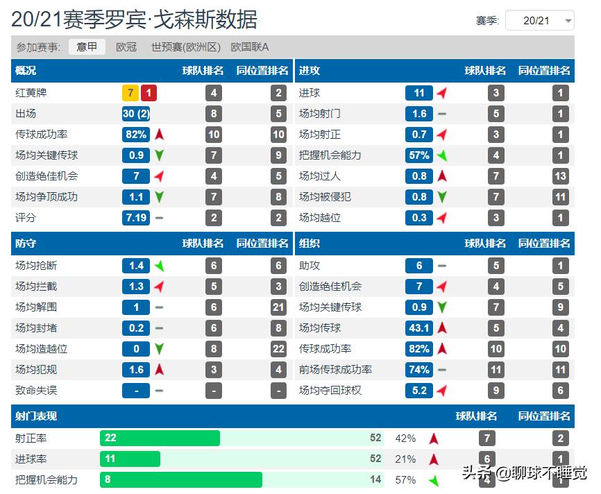 意甲分析桑普对亚特兰大,意甲24轮亚特兰大桑普多利亚