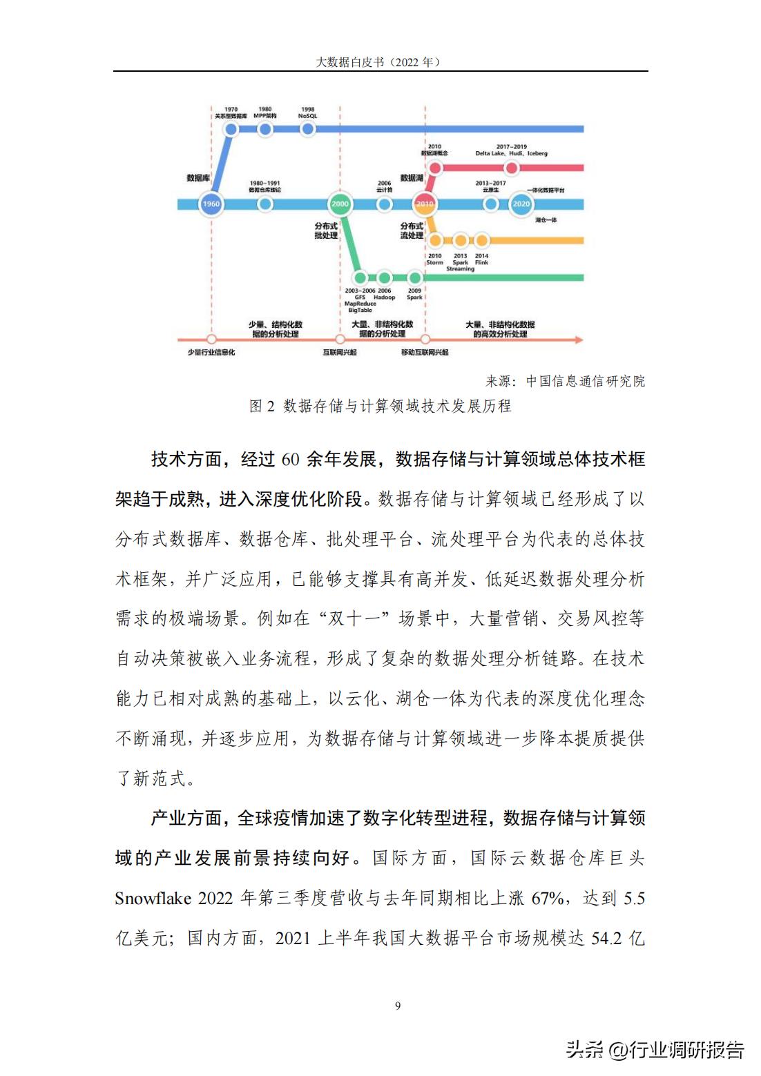 研读2019大数据产业发展白皮书,2022数字安全产业大数据白皮书