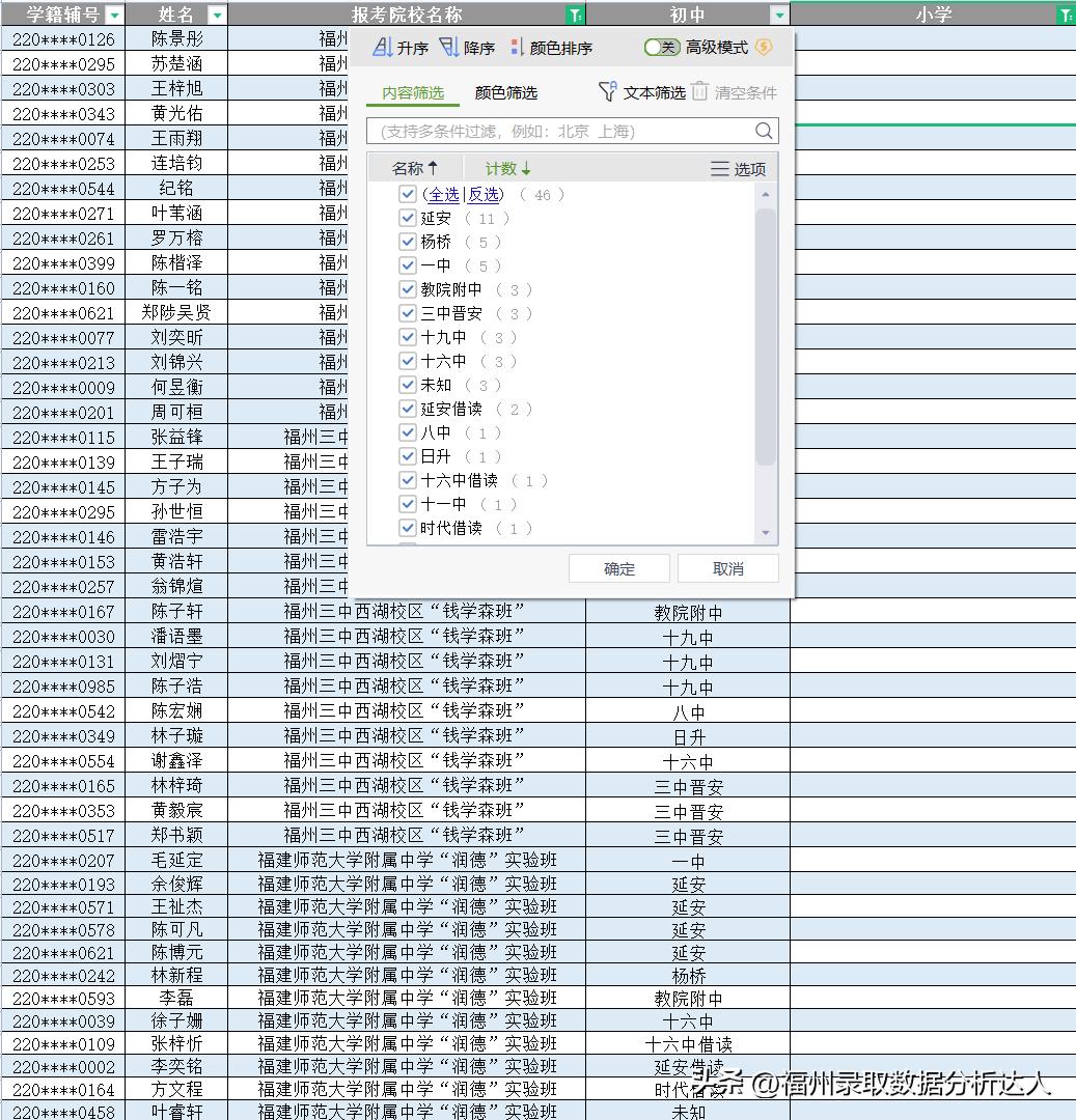 2023福州小学老九校录取率排名,福州2023年小学对口学校