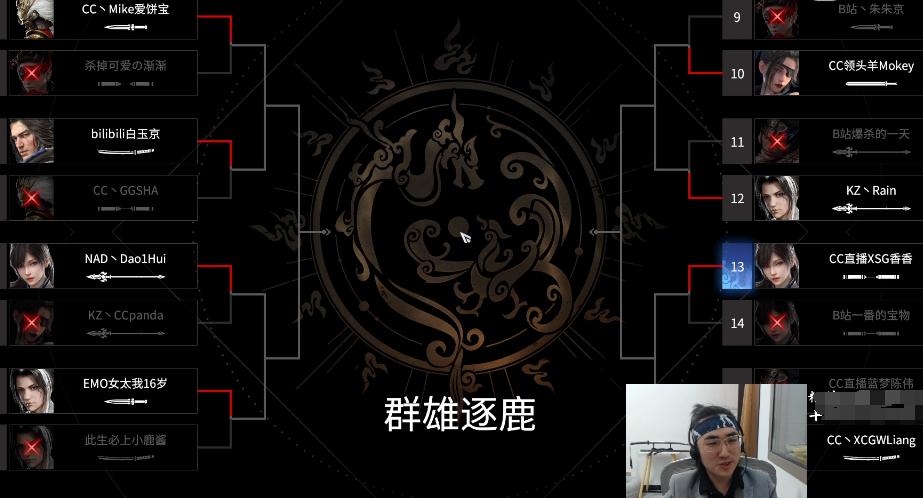 武道争锋和天人之战,天人榜第一是谁