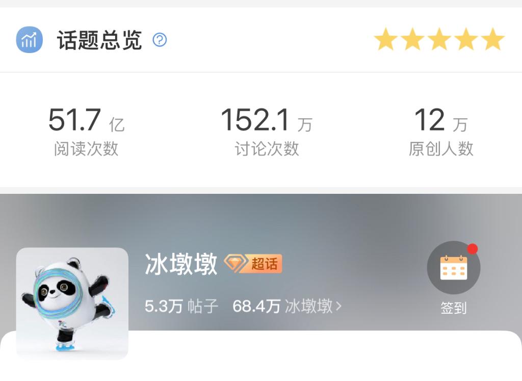 冰墩墩和谷爱凌被抢注商标,冰墩墩和谷爱凌滑雪