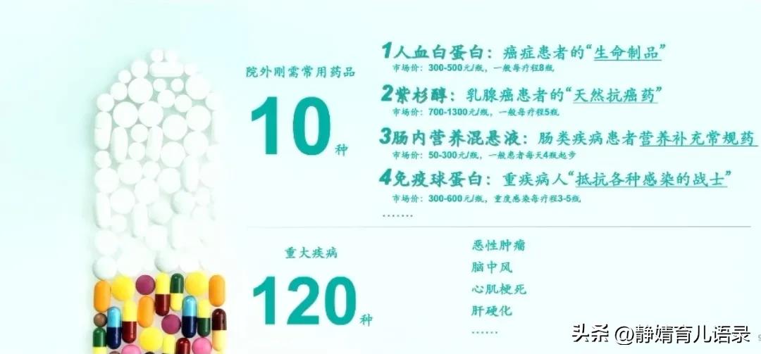 医保知识讲座,十师医保知识题