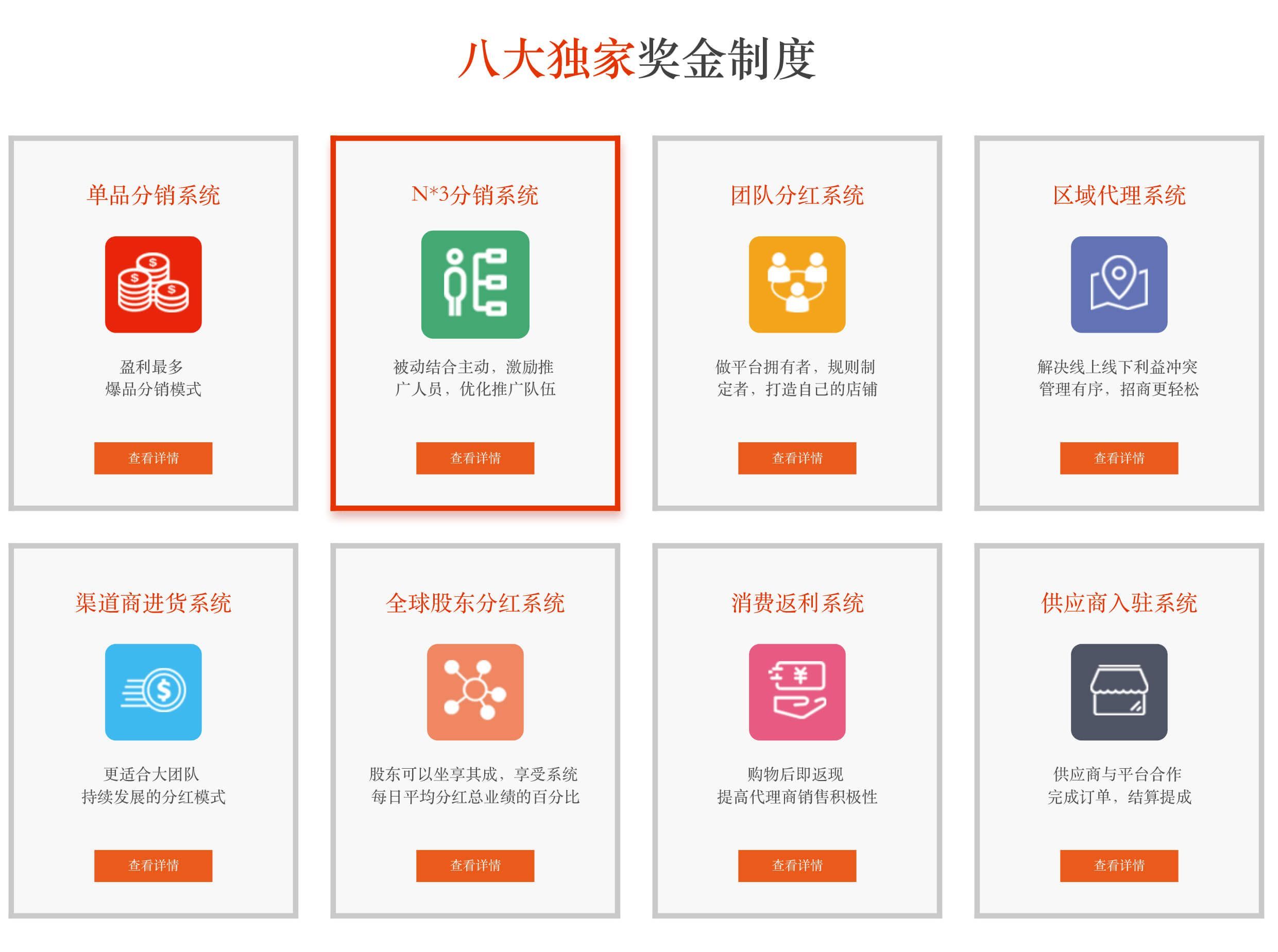 微商电商系统,新零售微商宝