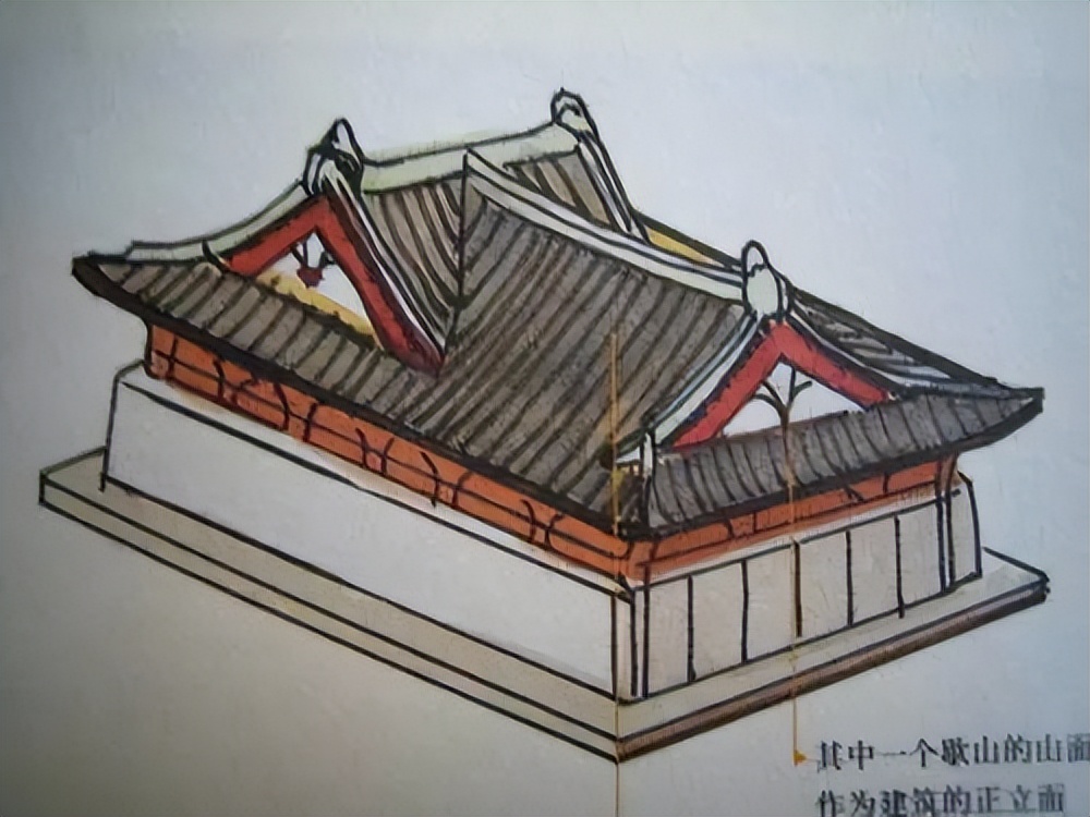 古建结构名称及图解,图释文字